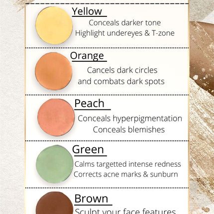 Studio Artistry Colour Correcting Palette