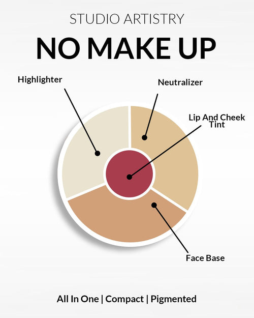 Studio Artistry No Makeup Palette