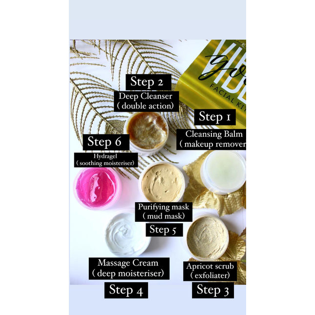 Glam & Charm mini facial kit