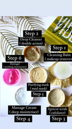 Glam & Charm mini facial kit