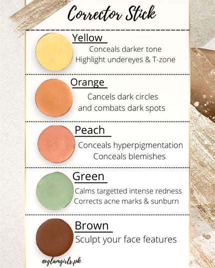 Studio Artistry Colour Correcting Palette