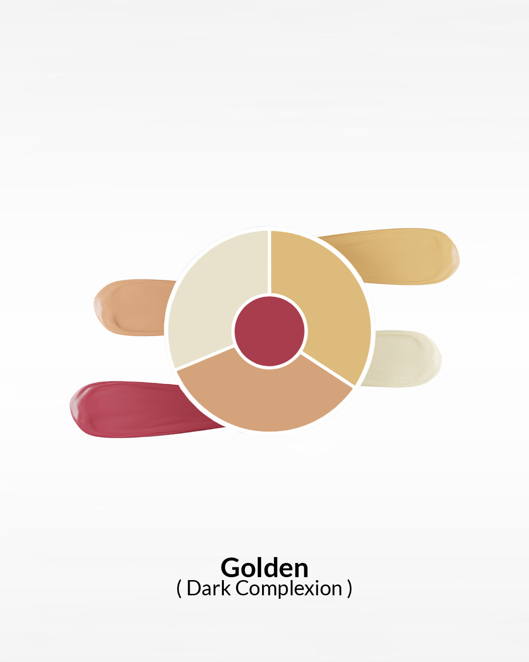 Studio Artistry No Makeup Palette