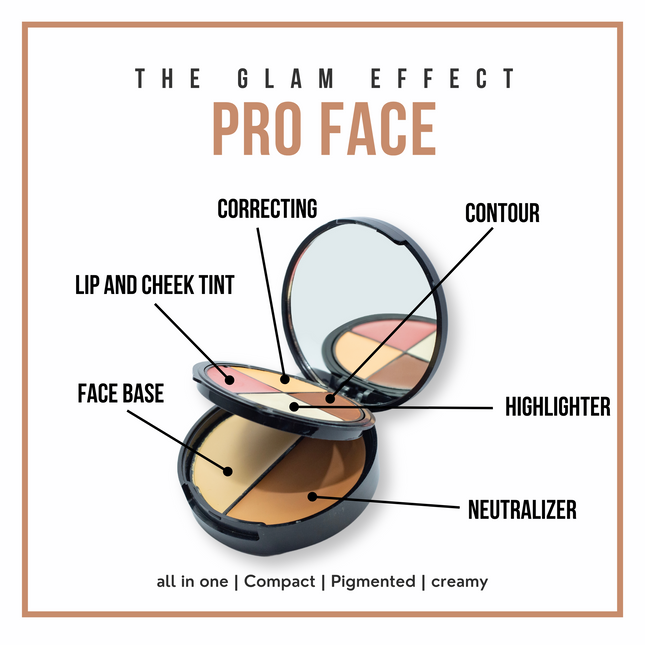 Glamgirls Proface Palette