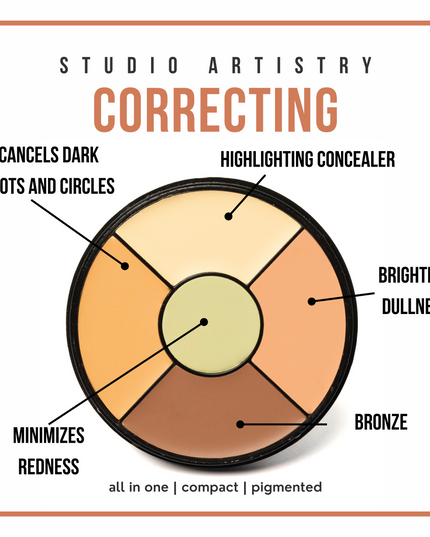 Studio Artistry Colour Correcting Palette