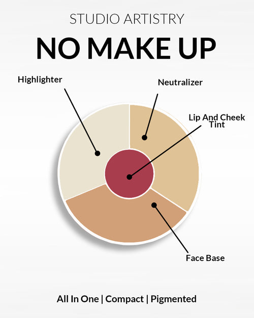 Studio Artistry No Makeup Palette