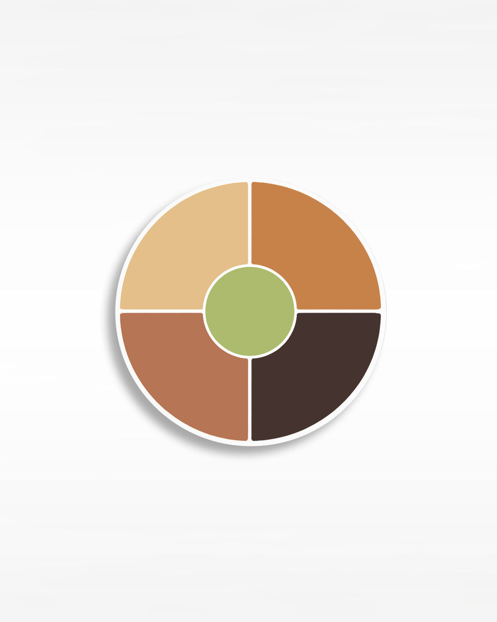 Studio Artistry Colour Correcting Palette